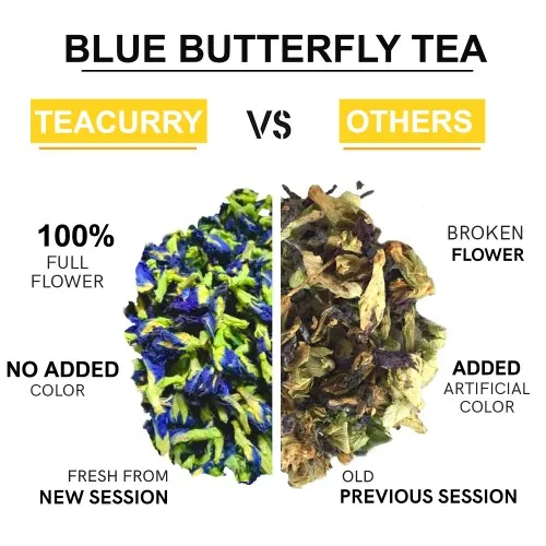Blue Butterfly Pea Tea - For Skin Glow, Hair Growth, Eyesight - Blue Pea Flower Tea