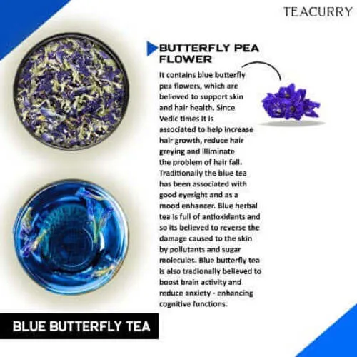 Blue Butterfly Pea Tea - For Skin Glow, Hair Growth, Eyesight - Blue Pea Flower Tea
