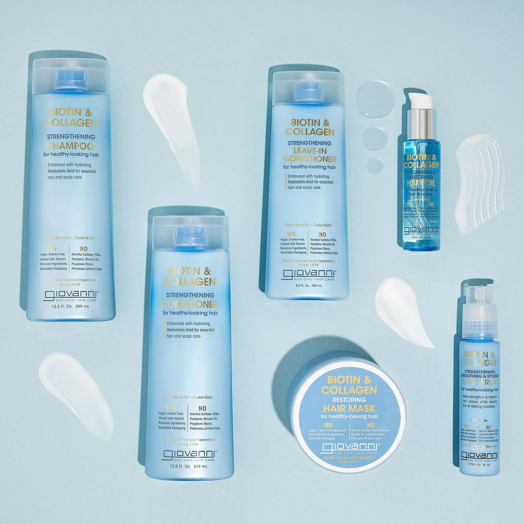 Boitin & Collagen | Strengthening Leave-In Conditioner