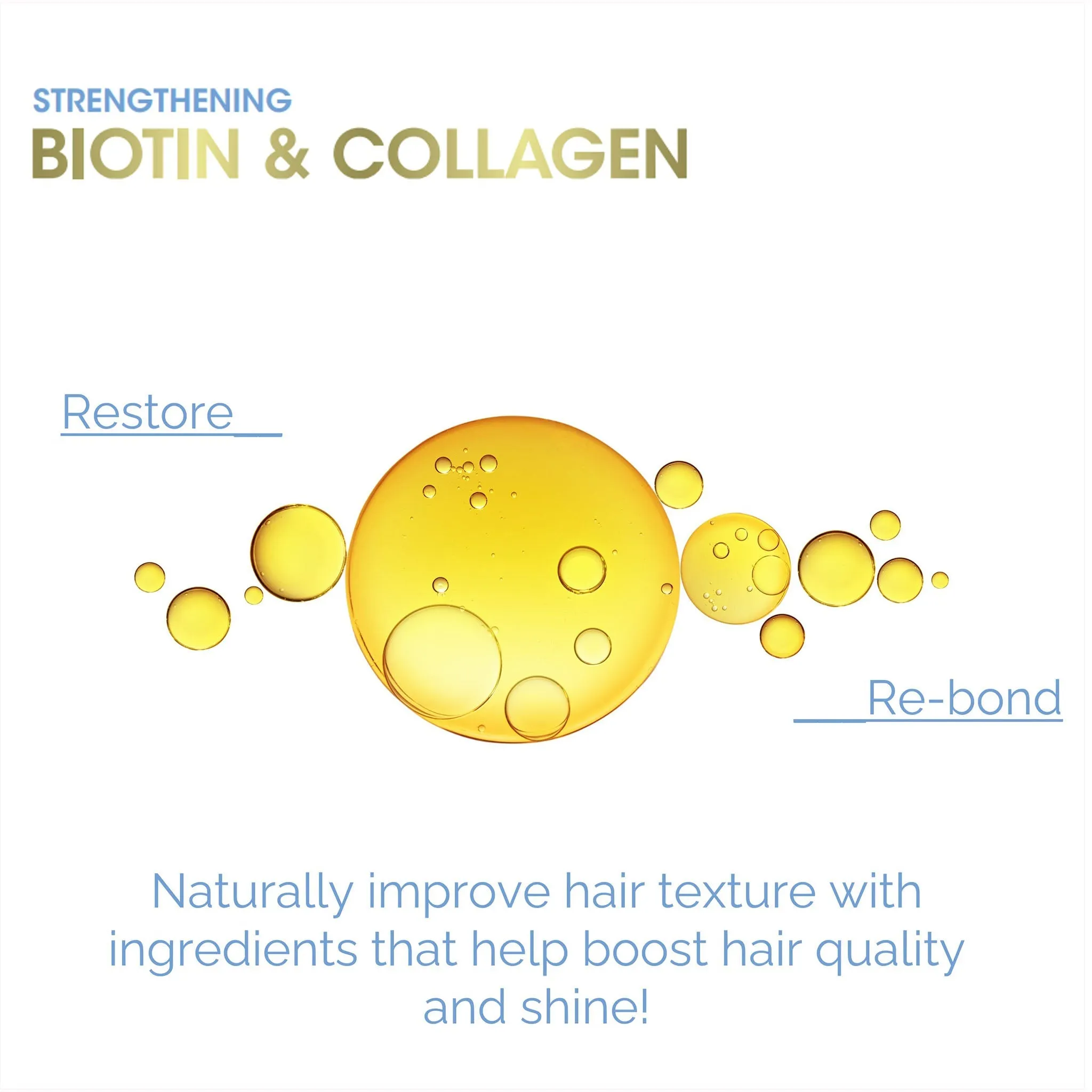 Boitin & Collagen | Strengthening Leave-In Conditioner