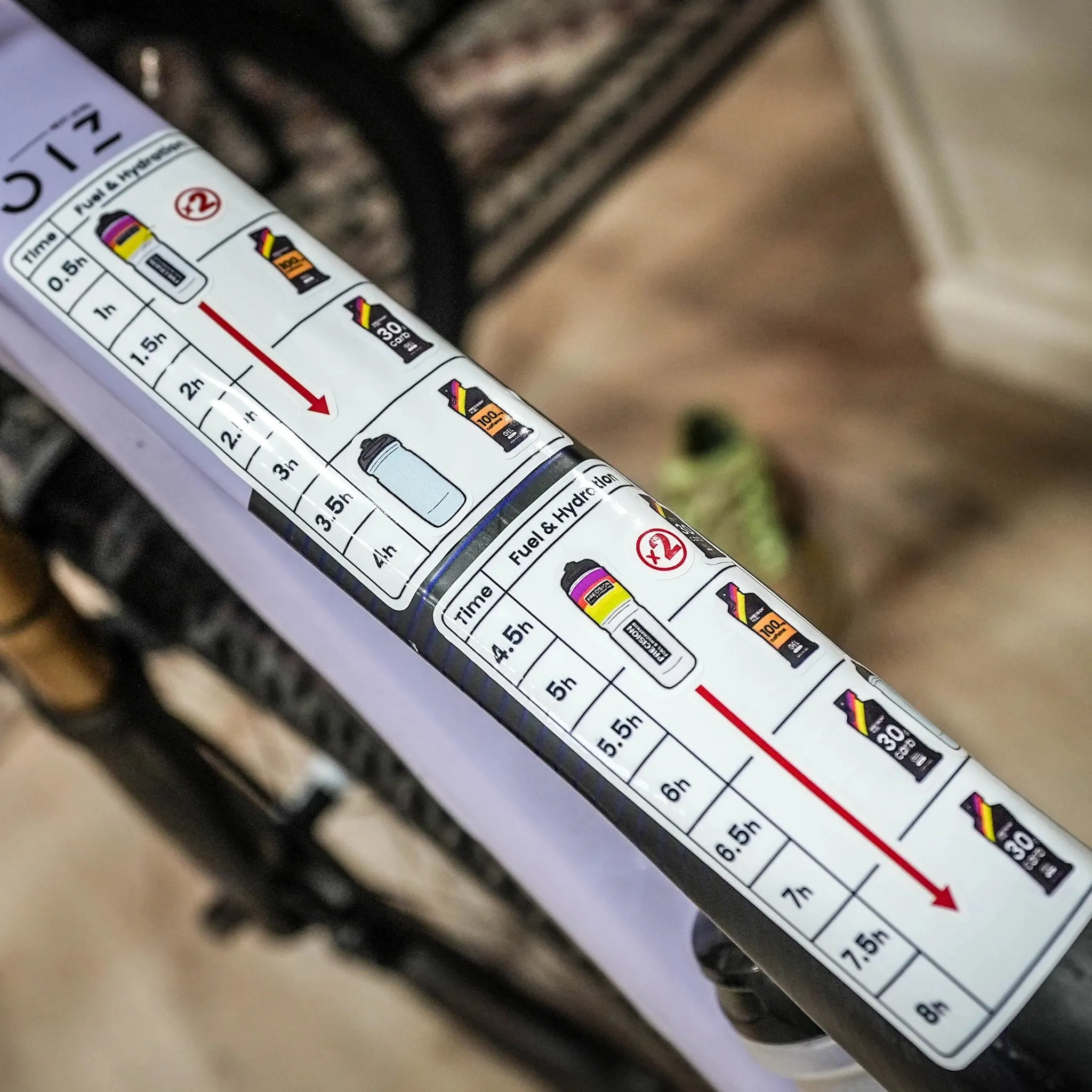 Strategy Stickers