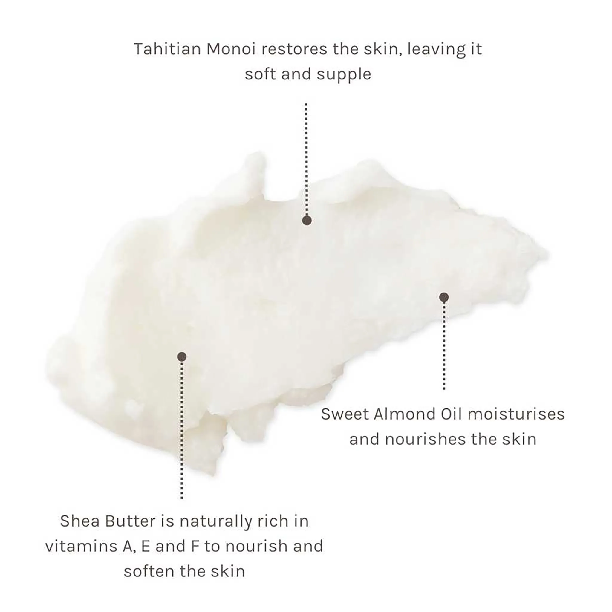 Tropical Blossom Body Butter