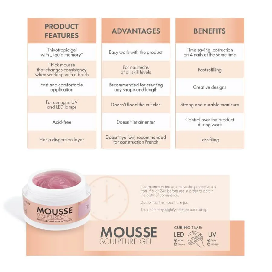 Victoria Vynn Mousse Sculpture Gel 04 Berry Blush